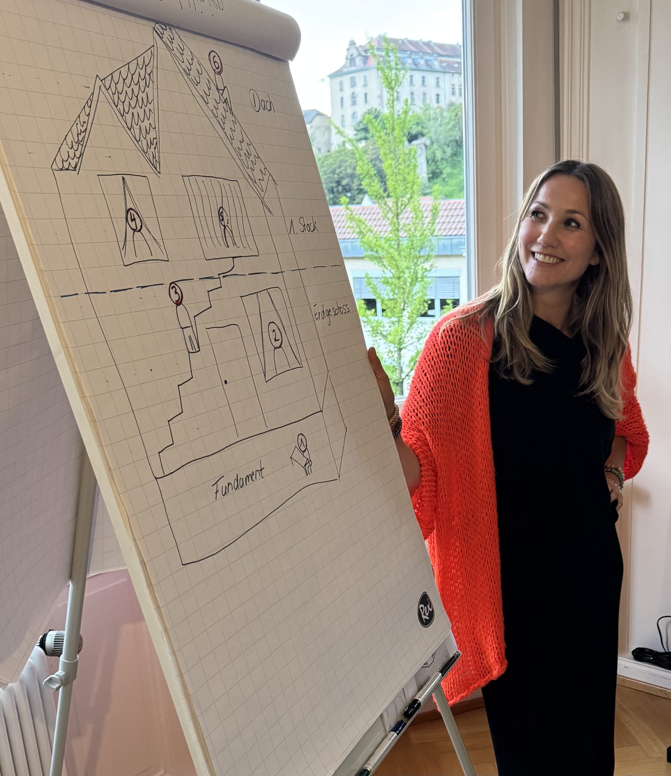 Tanja Schön Human Design Infoabend